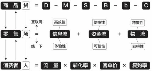 帮我拼一刀吧 拼多多产品分析报告