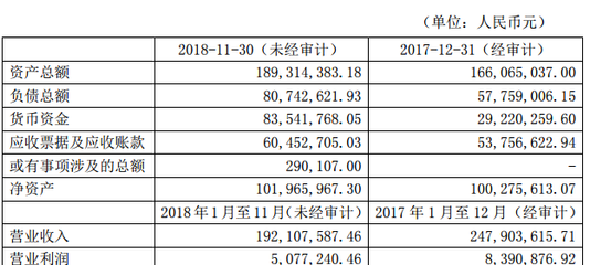 深圳华强:关联收购华强信息 打造统一品牌和平台