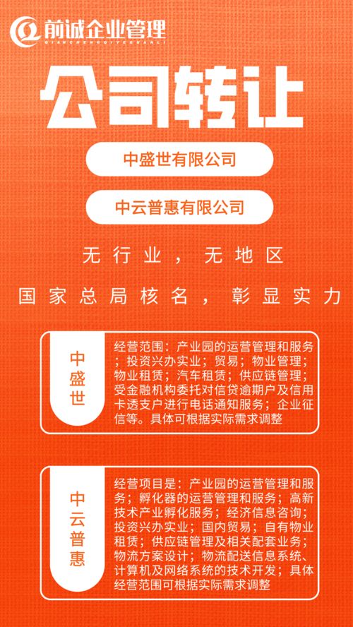 国家局核名企业 中盛世公司,中云普惠公司