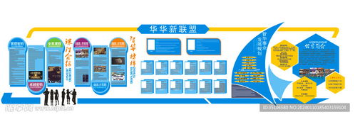 公司文化墙设计图 室内广告设计