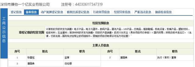 王健林“小目标”被盯上,“赚他一个亿”被抢注